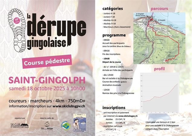 Course pédestre La Dérupe Gingolaise à Saint-Gingolph - St-Gingolph