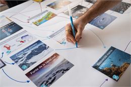 Personnes qui relie avec un crayon des images - fresque du climat
