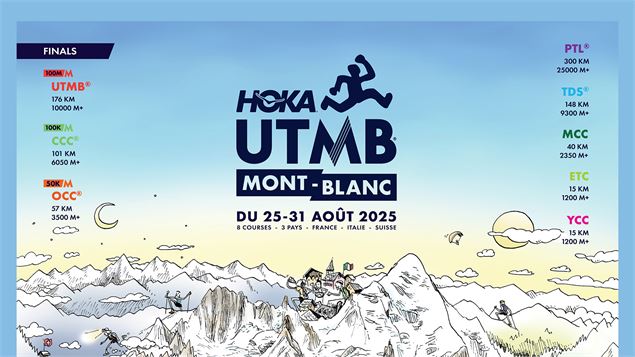 HOKA UTMB MONT-BLANC®_Chamonix-Mont-Blanc