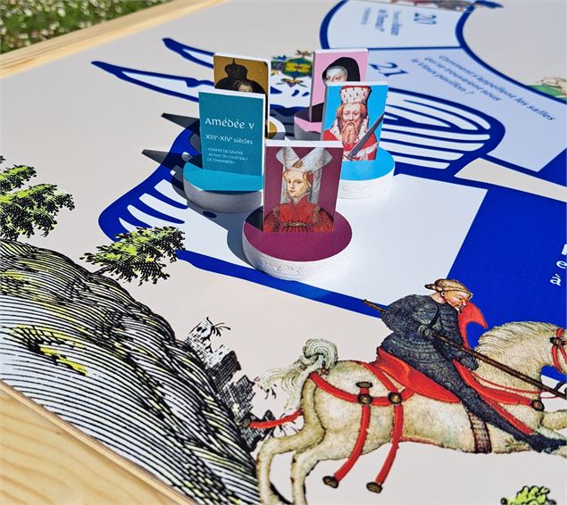 Jeu de l'oie en famille au château - Le coin des enfants (7-10 ans) - VAH CHAMBERY