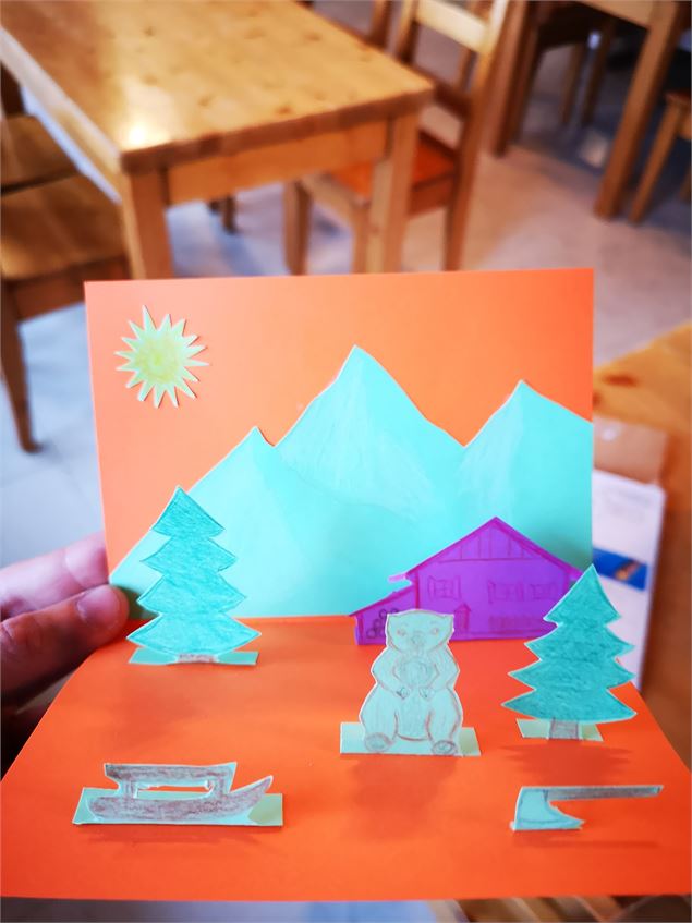 Atelier : Ma carte de vacances - Praz de Lys Sommand Tourisme