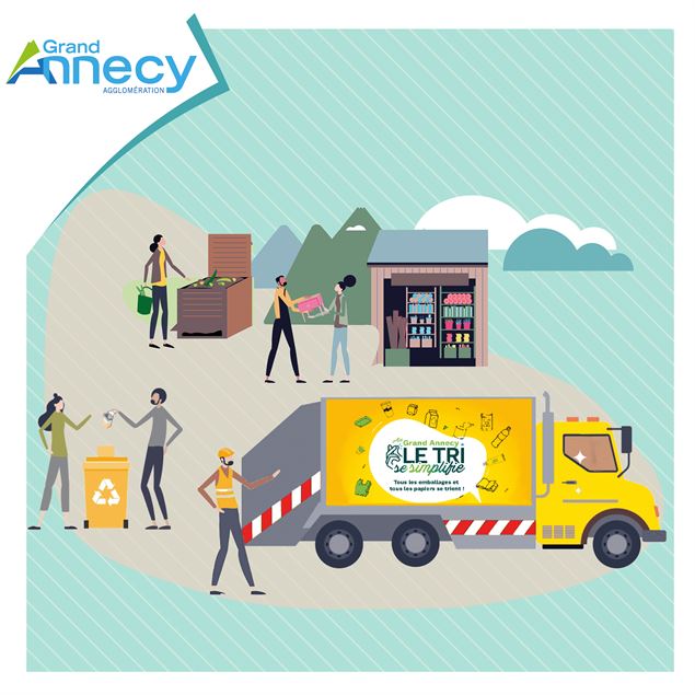 Journée portes ouvertes de la Direction de la Valorisation des déchets - Grand Annecy Agglomération