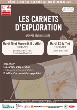 Regard sur : les carnets d'exploration_Cruseilles - © Micro-Folie Pays de Cruseilles 2025