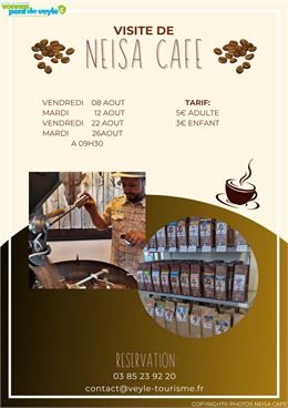 Visite de Neisa Cafés_Perrex