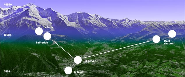 Visite guidée des expositions du Fayet, du centre de Saint-Gervais et du Mont d'Arbois - Artocène_Sa