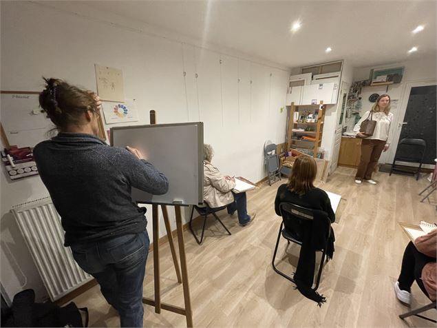 proportions - © Cathy Gimenez