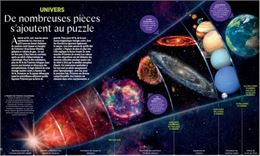 Atelier projection astronomie