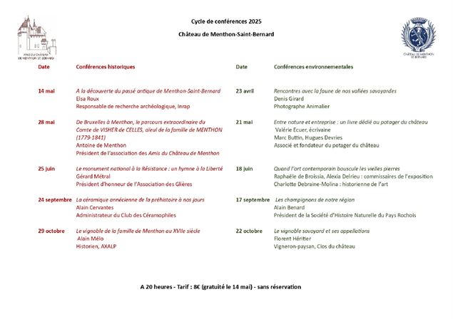 Cycle de conférences au Château_Menthon-Saint-Bernard - Château de Menthon-Saint-Bernard