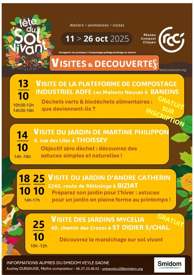 Fête du sol vivant - Visite de jardin_Thoissey