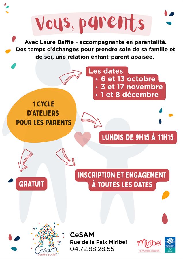 Ateliers sur la parentalité - copyright tous droits réservés