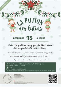 Affiche - Amandine Tissot