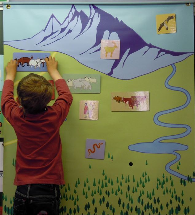 Pays d'art et d'histoire - Fondation Facim