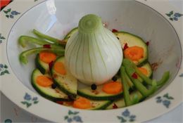 Reconnexion à votre créativité et votre intuition - FB