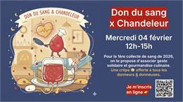 Don du sang - Mountain Store_Passy