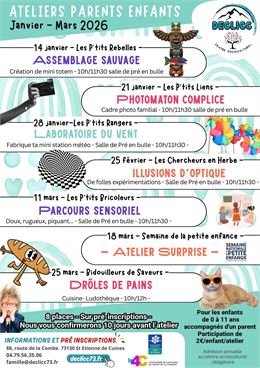 Atelier Parents / Enfants : Laboratoire du vent_Saint-Etienne-de-Cuines - Declicc