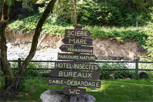 panneaux pédagogiques - Office de Tourisme Thones Coeur des Vallées