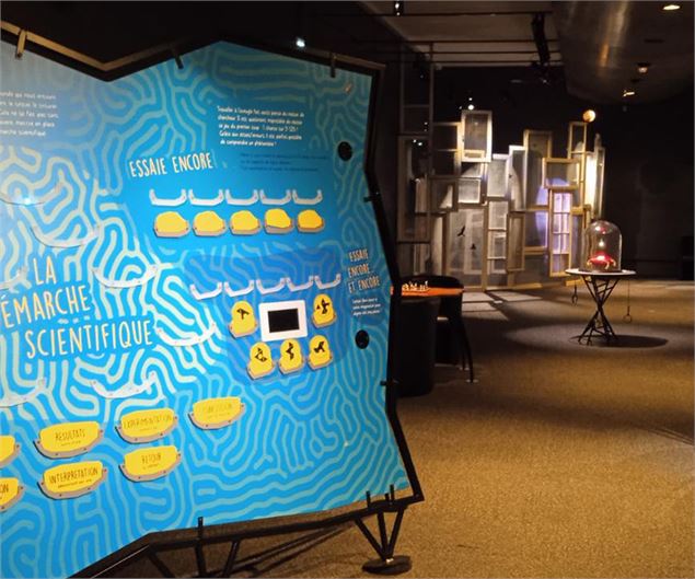 Ilôt la démarche scientifique - Pavillon des sciences