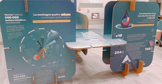 Expo : Mission transition - La Turbine sciences