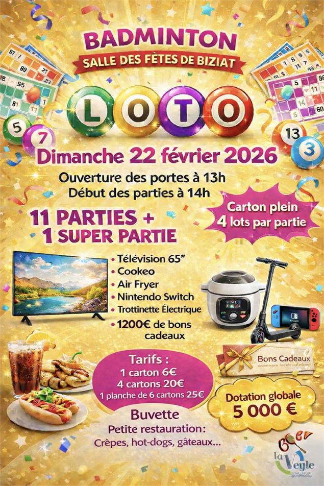 Affiche Loto - Copyright