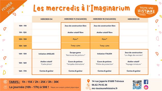 Les mercredis à l'Imaginarium_Trévoux - L'Imaginarium