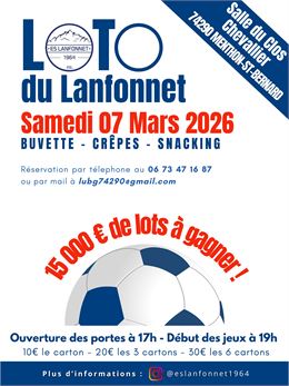3ème loto du Lanfonnet_Menthon-Saint-Bernard
