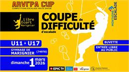 ARVI'PA CUP - U11 à U17_Marignier - Libre écart