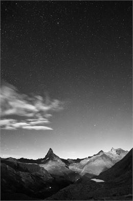 Le panorama - Nathalie Fosse