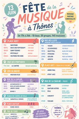 programme - Chat Gpt