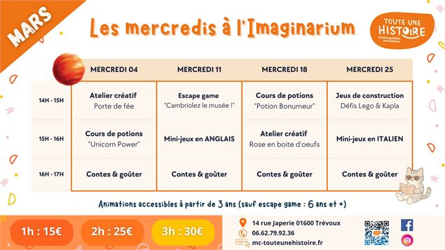 Les mercredis à l'Imaginarium en mars_Trévoux