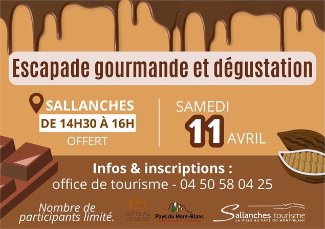 Le chocolat à Sallanches : toute une histoire._Sallanches - Sallanches Tourisme