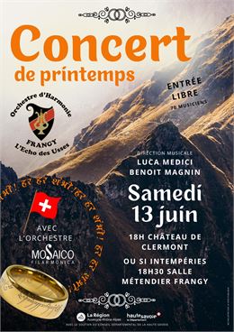 Concert de l'Harmonie de Frangy_Clermont