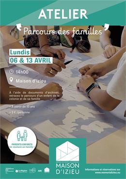 Atelier d’investigation Parcours des familles - Maison d'Izieu - Maison d'Izieu