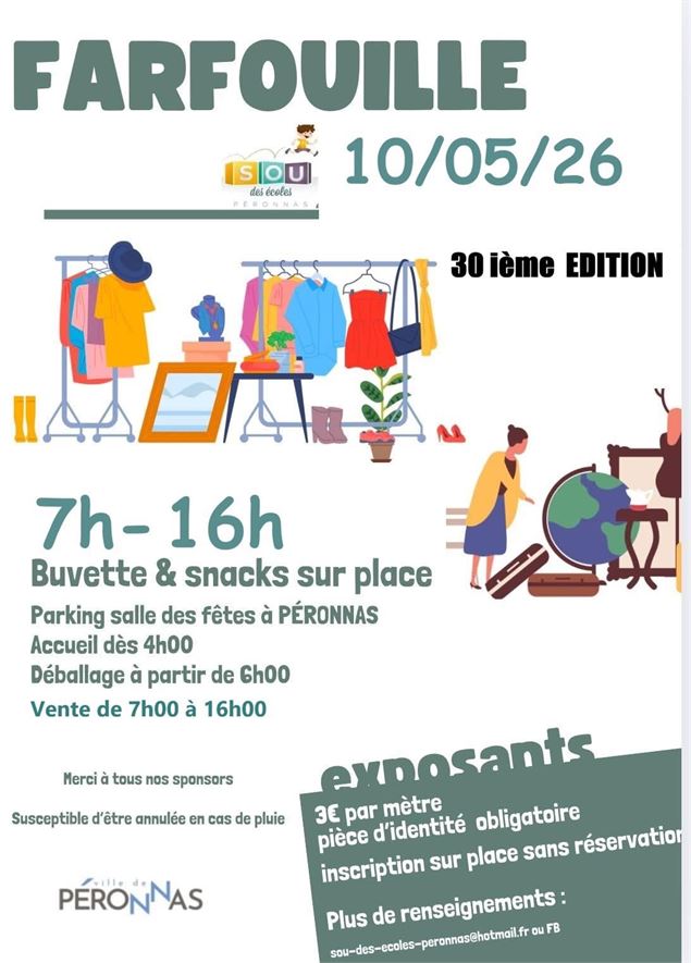 Affiche - Test