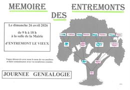 Journée généalogie_Entremont-le-Vieux - Mémoire des Entremonts
