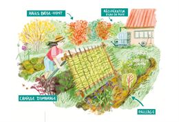 illustration - CPIE Chablais Léman