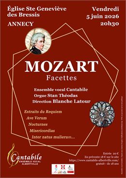 Concert : Facettes_Annecy - Association ABCD 74