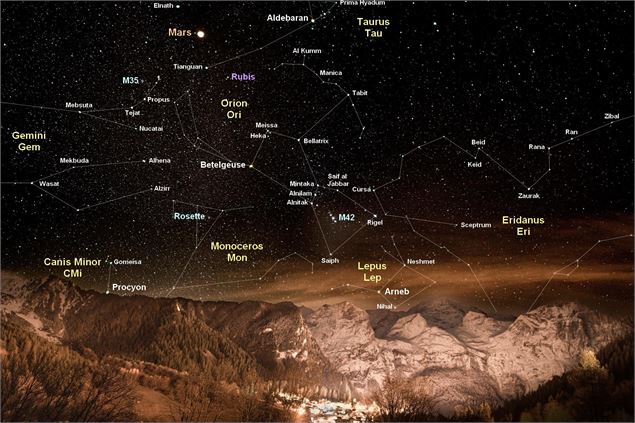 Nuit des étoiles au refuge du Grand Bec - Thierry Darnis