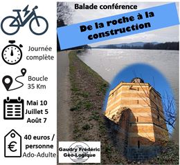 Balade conférence géologique à vélo - F Gaudry