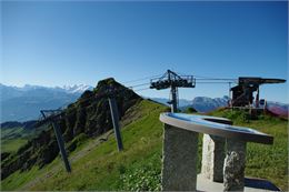 Sommet haut fleury - Praz de Lys Sommand Tourisme