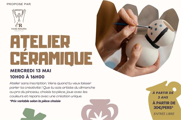 Peinture sur céramique