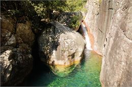 Riviere où se pratique le canyonning - Rock Trotteur