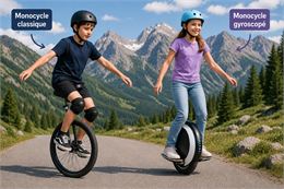 Atelier : Initiation monocycle_Morzine - Chat Gpt