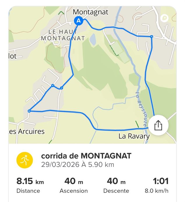 Corrida de MONTAGNAT 