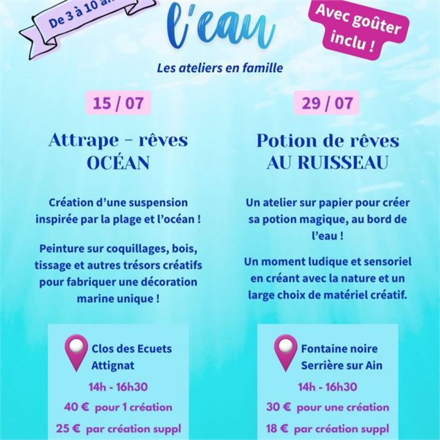 Atelier Peinture parent-enfant_Attignat - LCDE