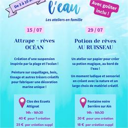 Atelier Peinture parent-enfant_Attignat - LCDE