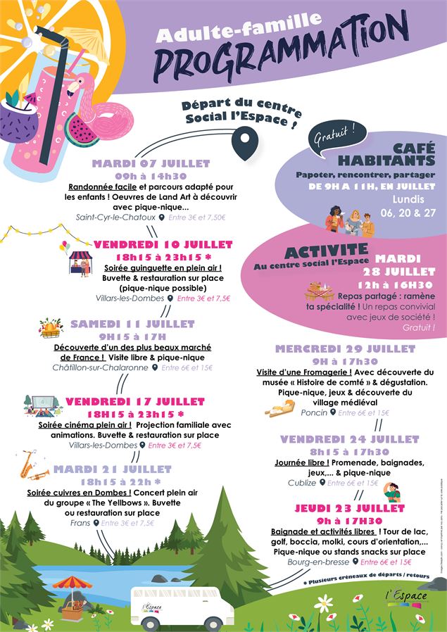 Programmation - Credit freepik