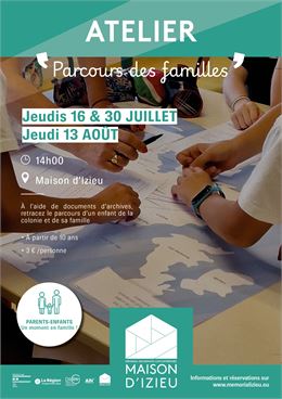 Atelier d'investigation - parcours des familles_Izieu - Maison d'Izieu