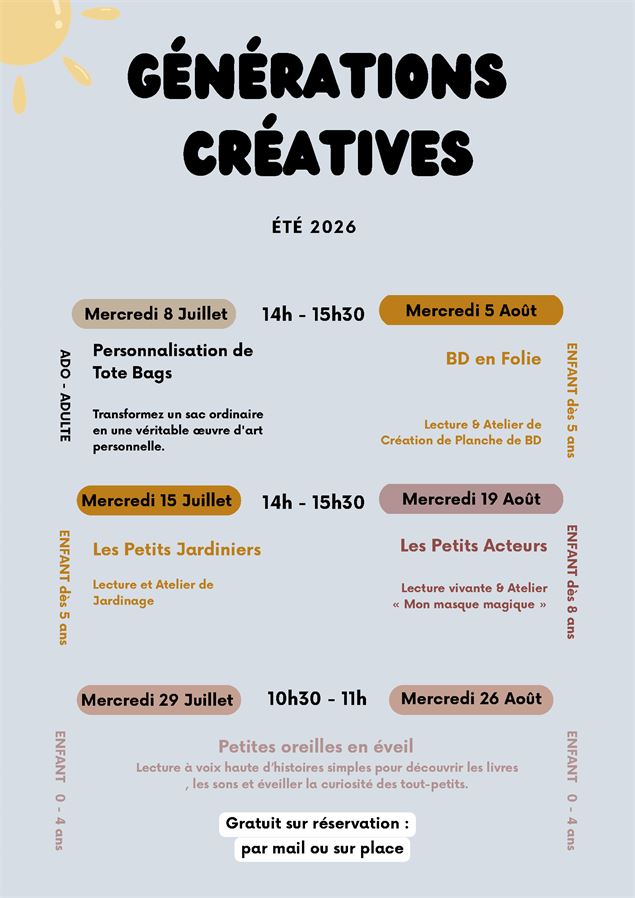 Générations créatives_Sevrier - Bibliothèque municipale de Sevrier