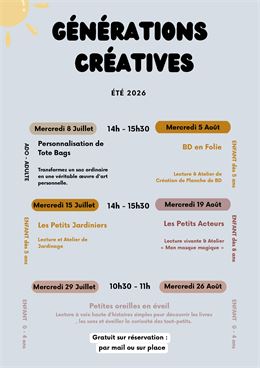 Générations créatives_Sevrier - Bibliothèque municipale de Sevrier