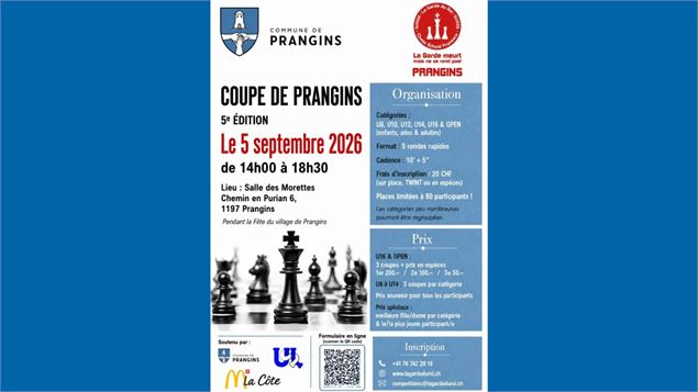Tournoi d'échecs COUPE DE PRANGINS - La Garde du Roi
